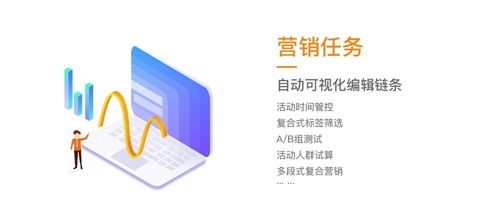 翼码科技 理清大数据,传统零售转型新零售的第一站