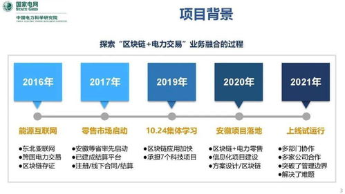 区块链技术支撑电力零售交易 中国电科院陈爱林团队的云计算开发与销售探索